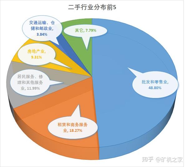 凯祥二手机械